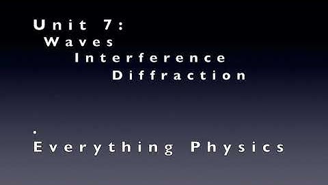 lab 7: Waves Interference And Diffraction (PhET Online Simulation)