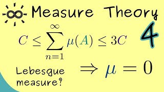 Measure Theory 4 | Not everything is Lebesgue measurable