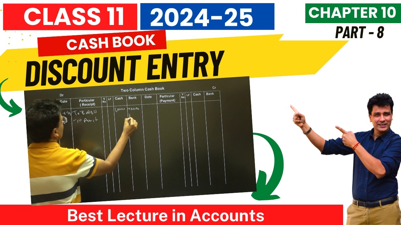 discount-entry-in-double-column-cash-book-class-11-accounts-chapter