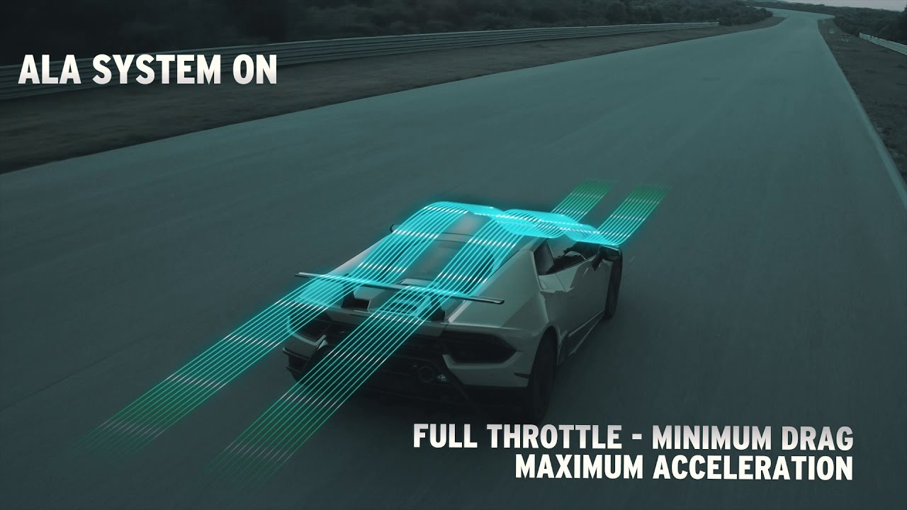 Huracán Performante: How the ALA (Lamborghini Active Aerodynamics) works -  YouTube