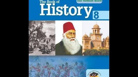 Class8 CantabPublisher/Chapter#2/sir syed ahmed khan and aligarh movement/short question/ans/history