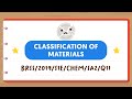 Understanding Non-Metals: Properties and Characteristics