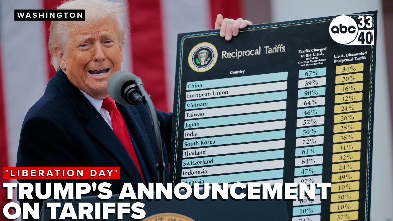 FULL SPEECH: President Trump announces reciprocal tariffs - YouTube