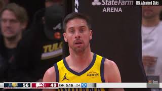 T.J. McConnell - 16 Points, 3 Assists, 1 Rebound vs Hawks - 2025-26 Regular Season