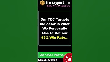 Render Network Price Prediction For Mar 4th, 2024. Bullish Momentum Building! #rendernetwork #rndr #