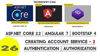 Creating Account Service in Angular 7 for Authentication and Authorization  - Part 2