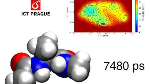 metadynamics in essential coordinates