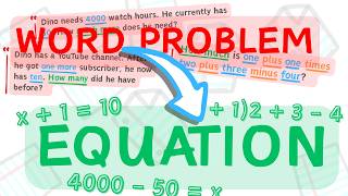How to Turn ANY WORD PROBLEM into an EQUATION