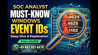 📊 "Windows Event Logs &amp; Event IDs: A Complete Guide for SOC Analysts 🔐⚡"