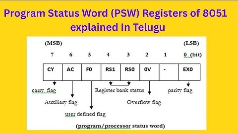 PSW registers of 8051 explained in telugu || C 23 syllabus || ECE & ECII #mci #diploma #education