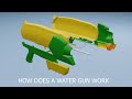 Water gun animation