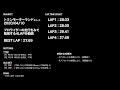 ［トミン］プロライダーによる27.6〜28.0秒ラップ走行4周 | YZF-R6 '08 Motovlog