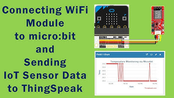 Microbit | ThingSpeak | Connecting WiFi Module to Microbit | Sending IoT Sensor Data to ThingSpeak