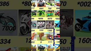 INDIAN BIKE DRIVING 3D 🤯 ALL NEW HIDDEN CHEAT CODES UPDATE 😱 #ytshorts #trending #shorts #cheatcodes
