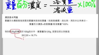 重量百分濃度基本