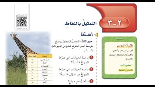 درس التمثيل بالنقاط الصف السادس الابتدائي الفصل الدراسي الأول.