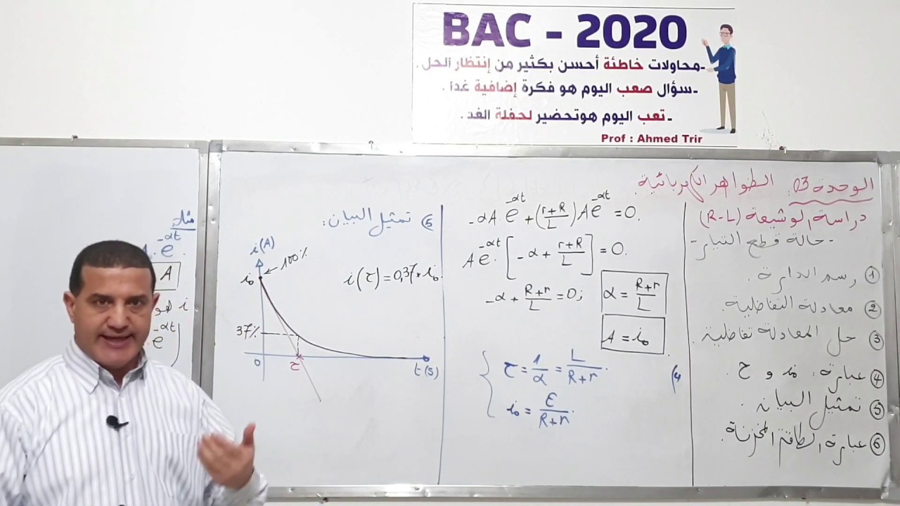 RL الظواهر الكهربائية : حالة قطع التيار/ دراسة الوشيعة