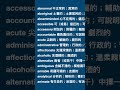 Hi英語單字7000單 6 1 Hi英語單字7000單 6 1