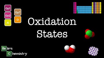 Working out Oxidation States, Paper 1 - AQA A Level Chemistry