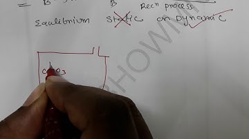 Chemical equilibrium,Part A,Introduction,Mr.Pappu Bhowmick