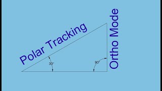 Autocad Commands Ortho Mode and Polar Tracking