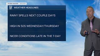 Tuesday Evening Forecast Sept 21, 2021