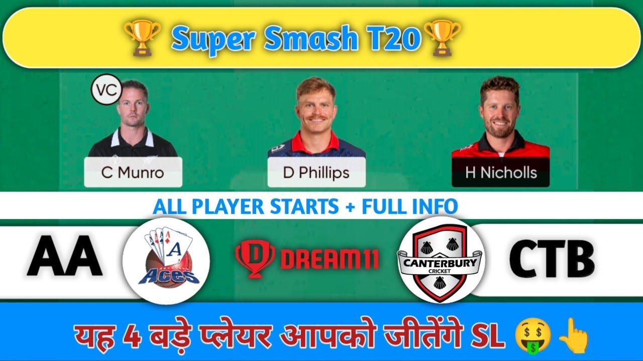  AA vs CTB Dream11 Prediction | aa vs ctb player stats | aa vs ctb Plying11 | aa vs ctb gl team |