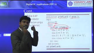 Lecture35(CASE statement - DICA)