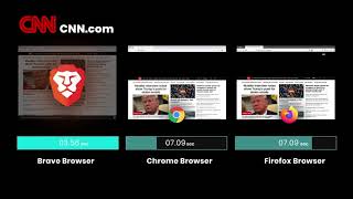 1280x720 Secure, Fast & Private Web Browser with Adblocker  Brave Browser screenshot 5