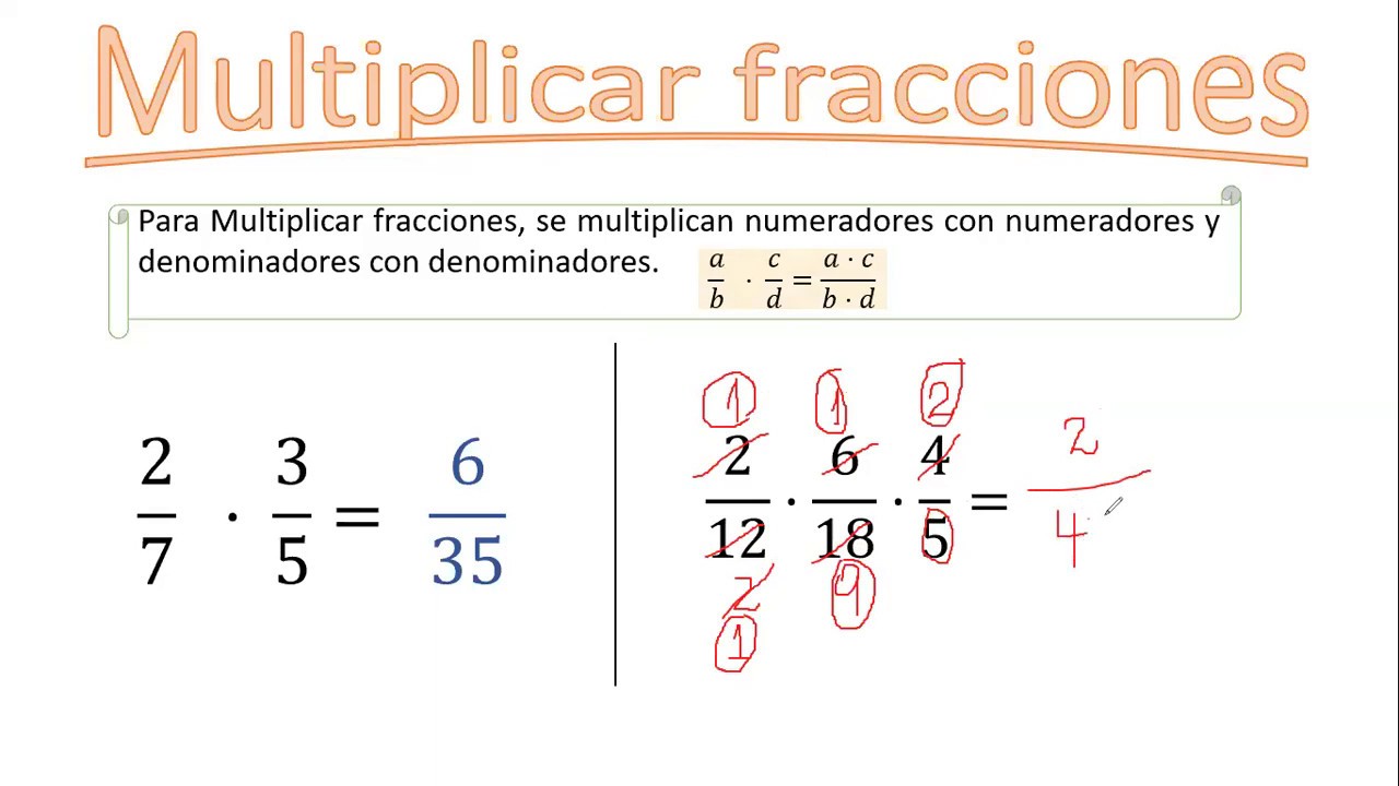 Clase online N° 8: "Operatoria con fracciones" 8° A - YouTube