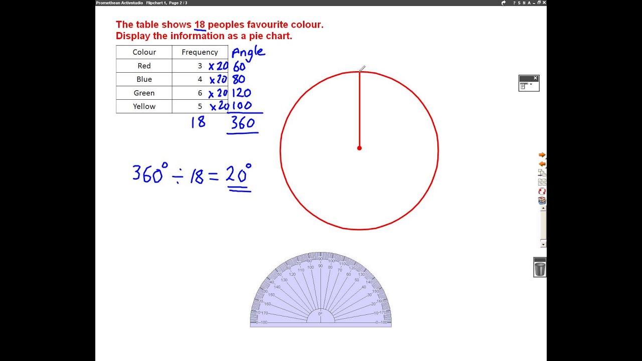 Pie Chart Degrees To Percentage