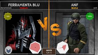 Torneo Mondiale 2025 - Girone D - Terzi 1