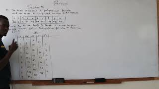 NUMERICAL ANALYSIS NEWTON GREGORY: CORRECTION OF ERRORS...Question 11B CCDAC/knec revision