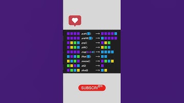 Array Methods in Javascript #javascript #array