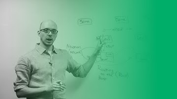 Web-scale Whiteboarding: OpenStack Overview 06 - Routing on the Host