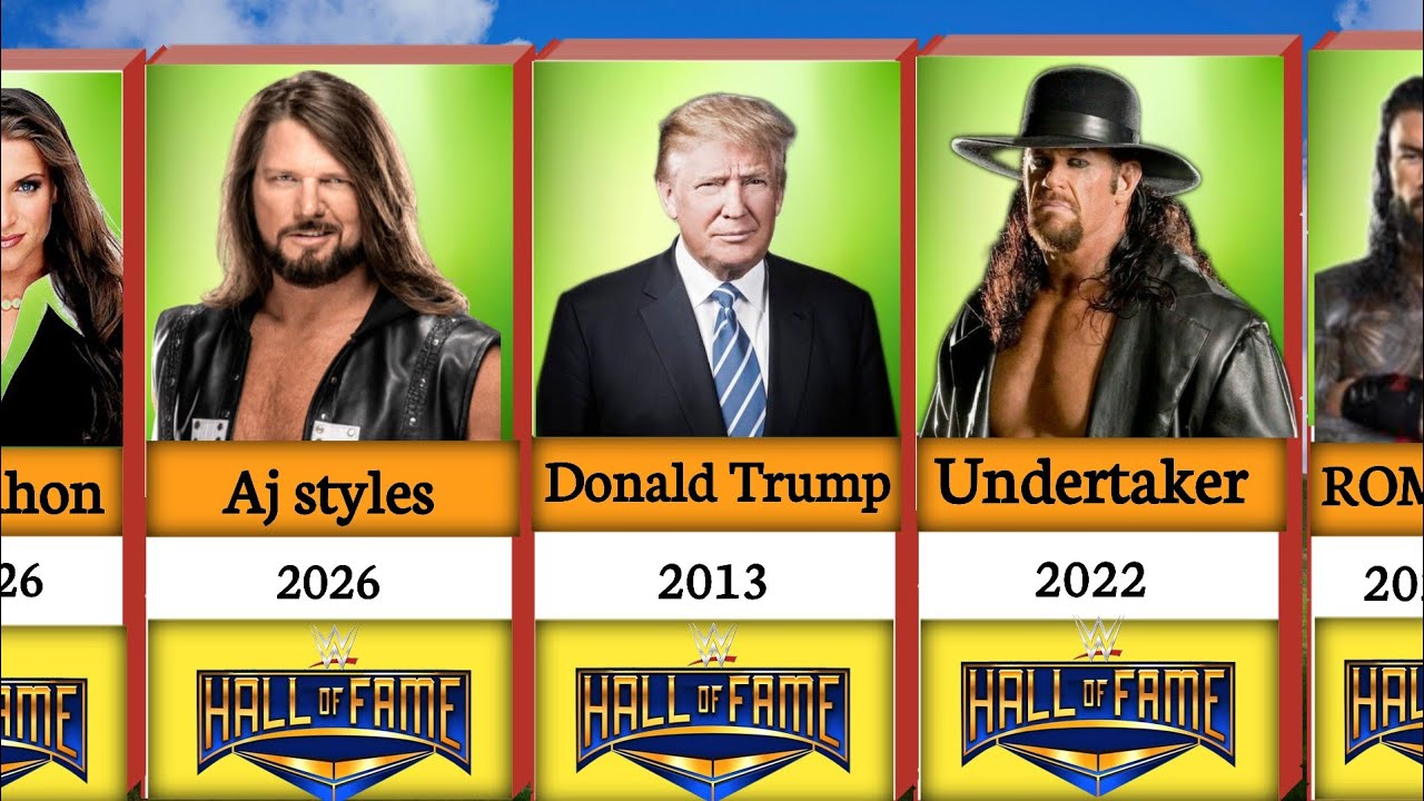Список всех членов Зала славы WWE (2000-2026) ОБНОВЛЕН