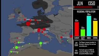 The Spread of the Black Death: Animated