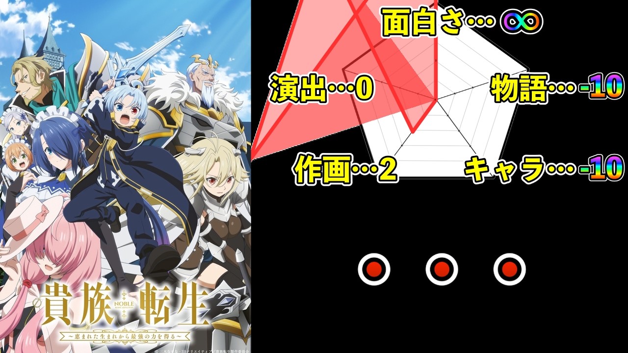 やばすぎて絶句してしまったアニメ【貴族転生 ～恵まれた生まれから最強の力を得る～ 】をレビュー【なろう系レビュー】