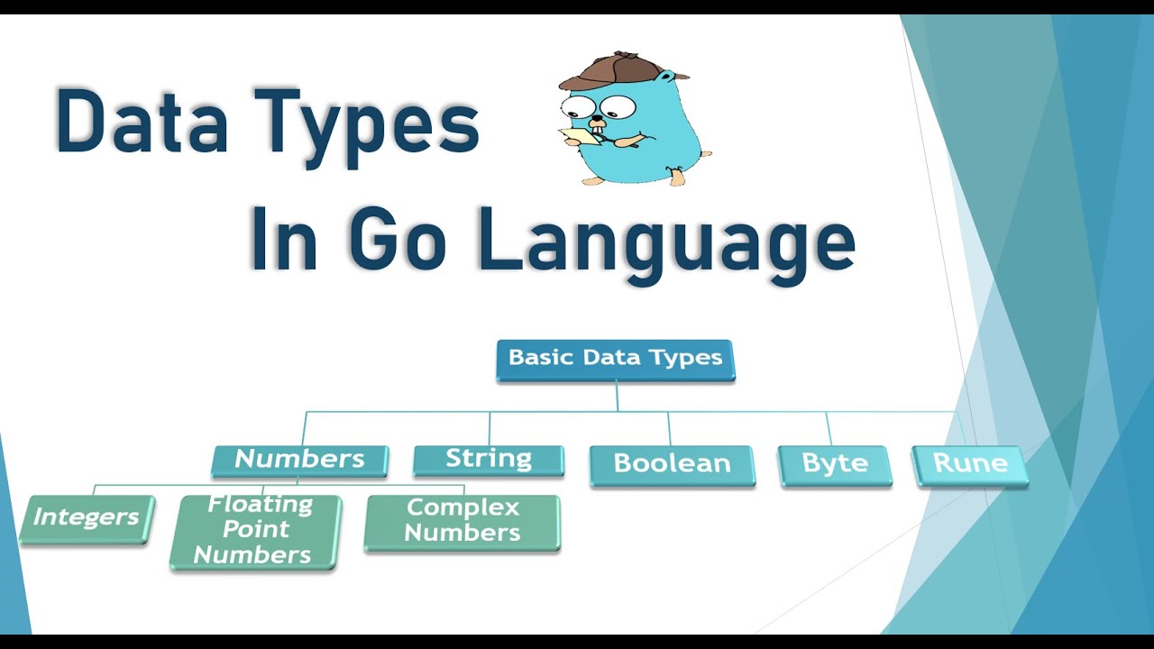 Data Types in Go Language - 04 - YouTube