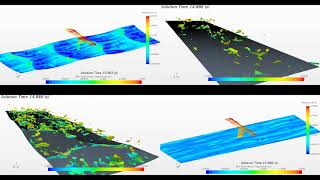 Large Eddy Simulation of a Fully Turbulent Channel Flow with Dimples @ Retau=180