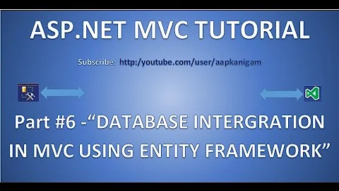 Part 6- ASP.NET MVC  Database Connection Using Entity Framework | Connect to SQL Server database