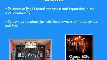 Capstone Project Snapshot Presentation Video