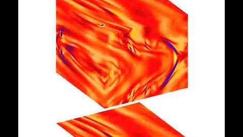 Magneto-elliptic instability of vortices