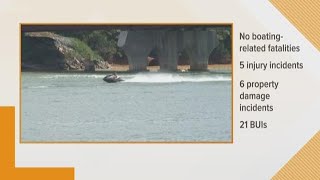 TWRA: No boating deaths over the Memorial Day Weekend