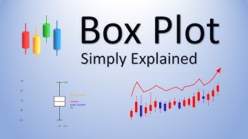 Boxplot Explained: Visualizing Data Distribution & Outliers | Data Analysis Tutorial