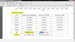 BET surface area, BJH pore size, pore volume and SF pore size analysis report--Gold APP Instruments screenshot 5