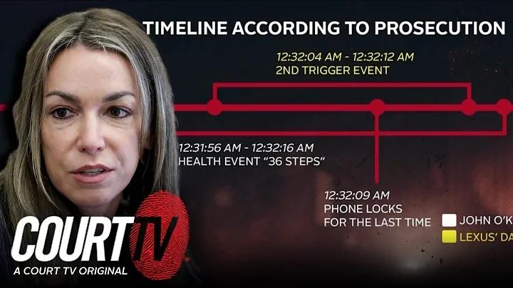 Karen Read and John O'Keefe's Timeline | Vinnie Politan Investigates