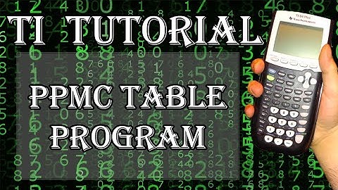Critical Values for Correlation Coefficient (PPMC Table) Program Creation Tutorial for the TI-83/84