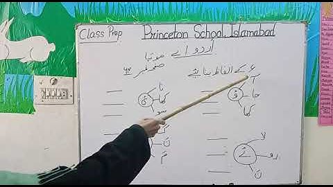 Class Prep Urdu A Third Term Lesson 4 21 January 2021