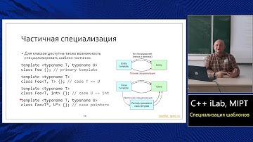 Базовый курс C++ (MIPT, ILab). Lecture 16. Специализация и инстанцирование.